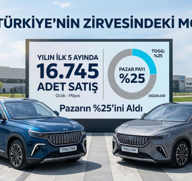 Togg T10X ve T10F, Yılın İlk 5 Ayında 16.745 Adede Ulaştı, Pazarın %25’ini Aldı