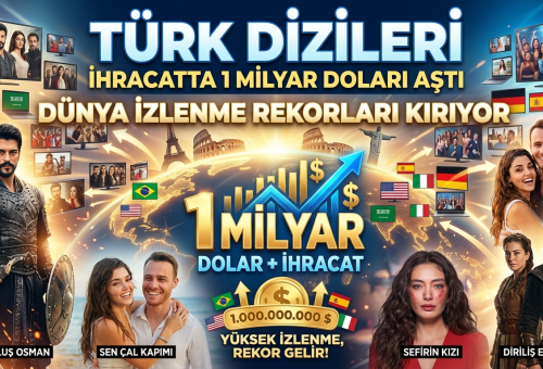 Türk Dizileri İhracatta 1 Milyar Doları Aştı, Dünya İzlenme Rekorları Kırıyor