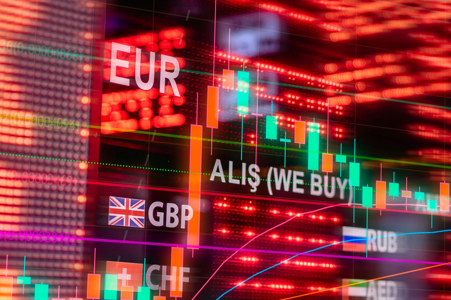 Moody’s Türkiye’nin Kredi Notunu Ba3’te Sabit Tuttu, Fitch BB-‘yi Teyit Etti