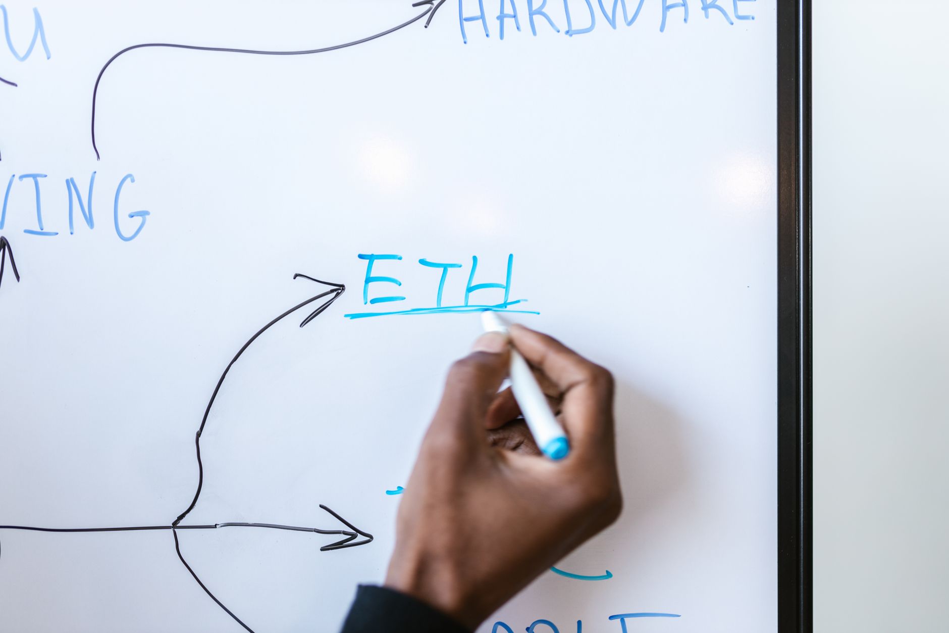 Ethereum’da Büyük Dönüşüm: Amsterdam Hardfork’u %78,6 Daha Düşük Ücret ve 10.000 TPS Getirecek