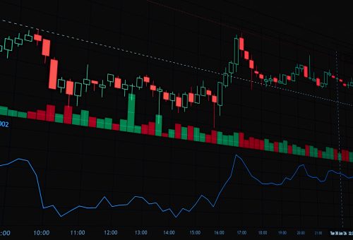 BIST 100 Haftaya %0,23 Yükselişle Başladı, Temmuzda Bankacılık %17,57 Geriledi