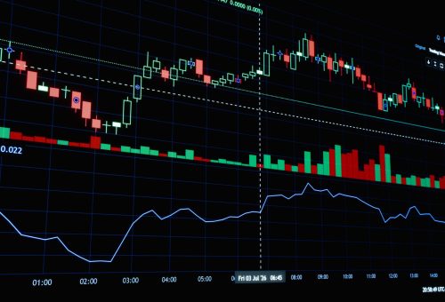 Fed Eylül’de Pas Geçerken ECB’den %70 Faiz Artışı Sinyali
