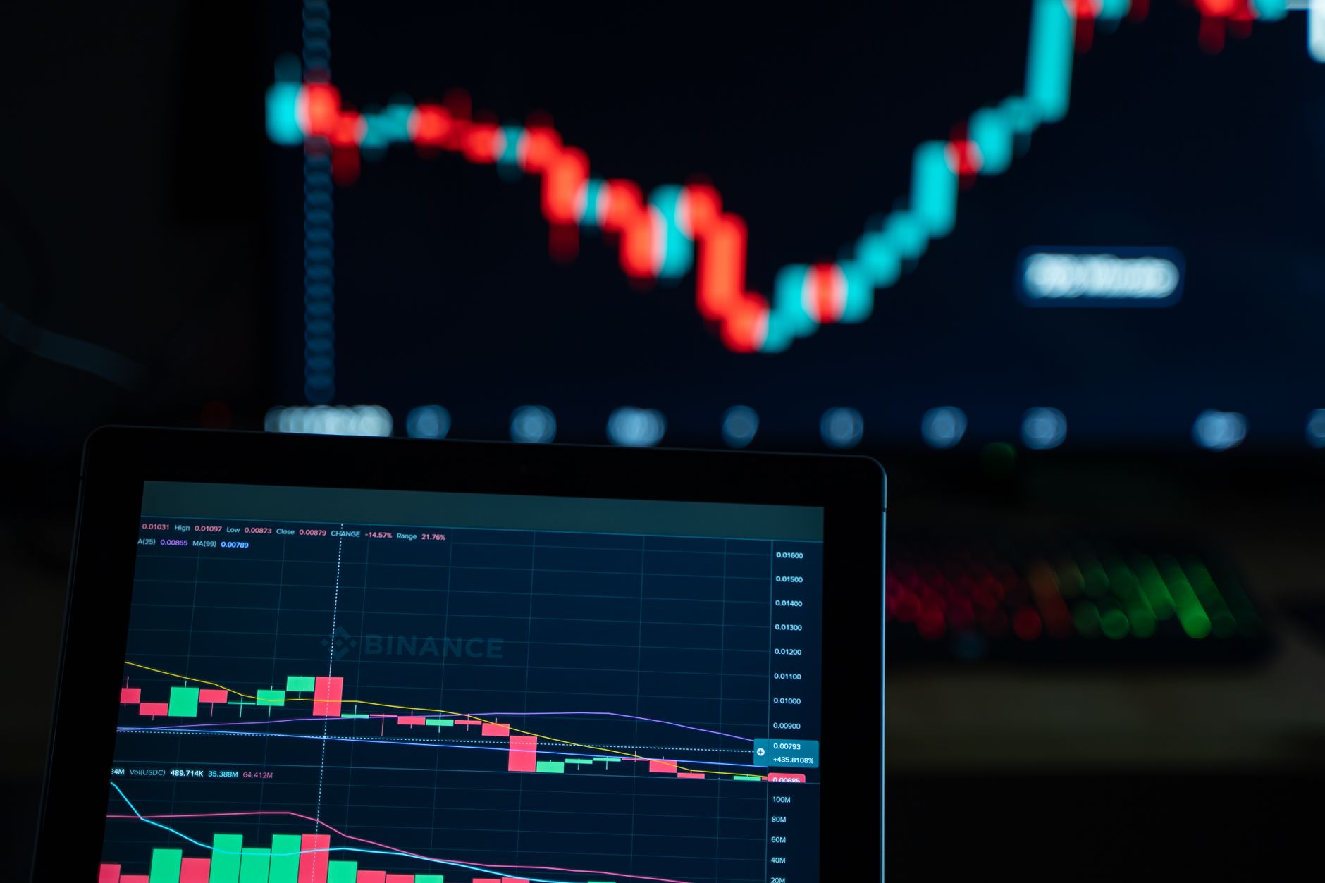 Yapay Zeka Destekli Kripto Analiz Platformu 26 Borsada 15.000’den Fazla Coini İşliyor