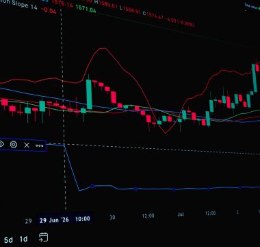 Standard Chartered’dan Altın Tahmini: Gram 7.788 TL’ye Tırmanabilir