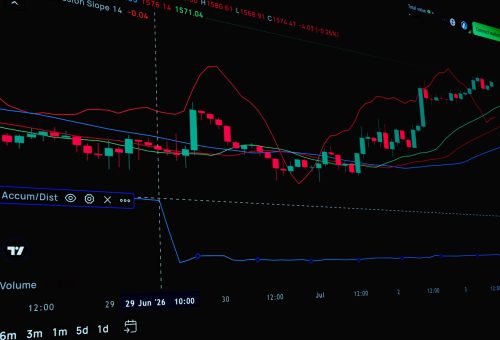 Standard Chartered’dan Altın Tahmini: Gram 7.788 TL’ye Tırmanabilir