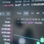 Web3 Oyun Pazarı 2035’e Kadar 149,48 Milyar Dolara Ulaşacak