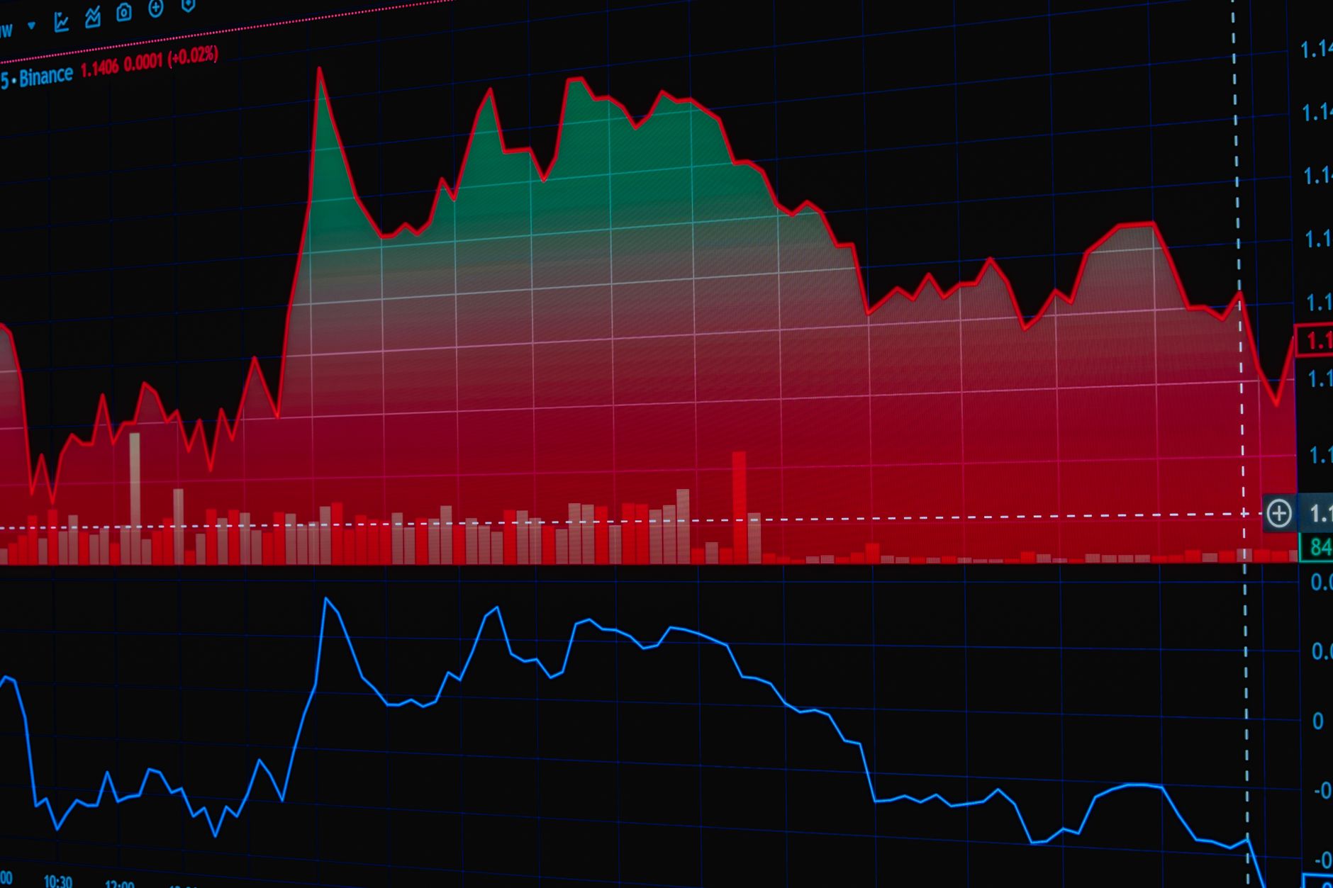 FED %3,75-4,00’e Çıktı, ECB %2,50’ye Yükseltti: Küresel Faizler Ayrıştı