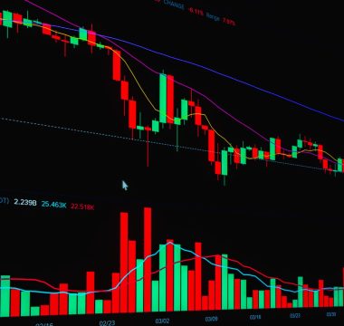 CFTC’den Perakende Kripto İşlemlerine Kapsamlı Düzenleme: 60 Günlük Görüş Süreci Başladı