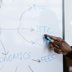 Ethereum’da 727 Bin Dolarlık Köprü Saldırısı ve Yeni Ağ Güncellemesi Testleri
