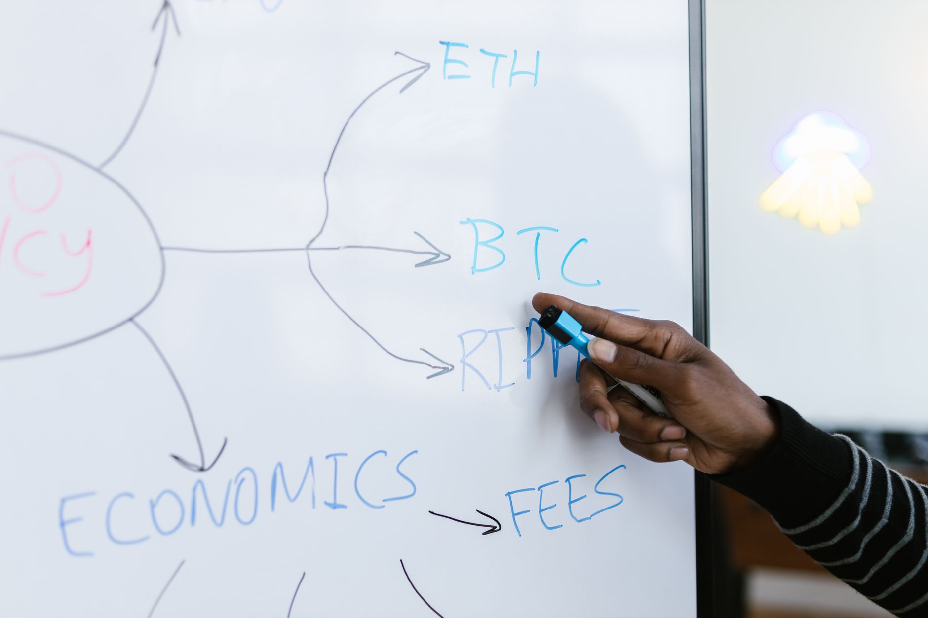 Ethereum’da 727 Bin Dolarlık Köprü Saldırısı ve Yeni Ağ Güncellemesi Testleri